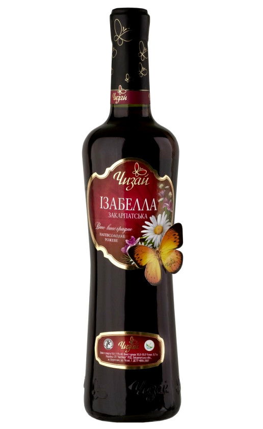 Чизай Изабелла Закарпатская