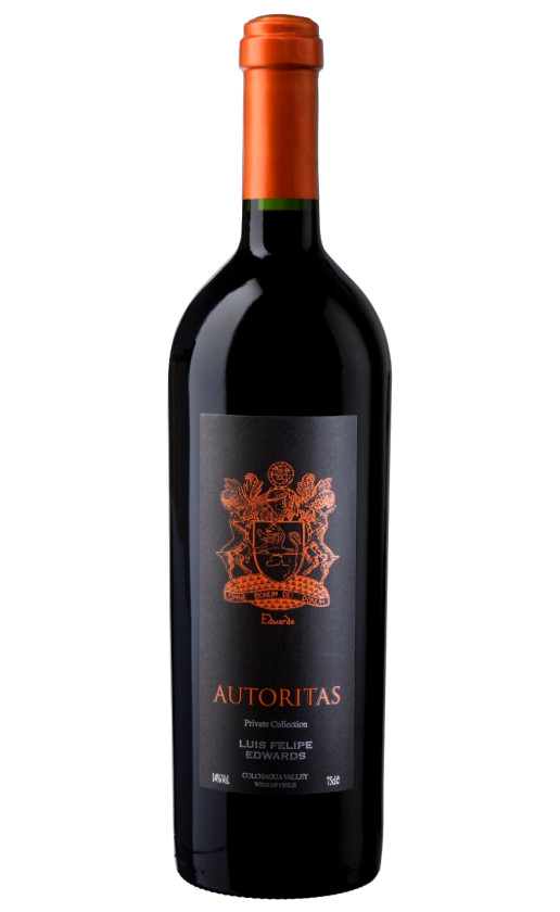 Luis Felipe Edwards Autoritas Private Collection
