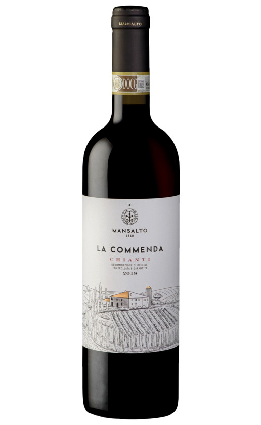 Mansalto La Commenda Chianti 2018