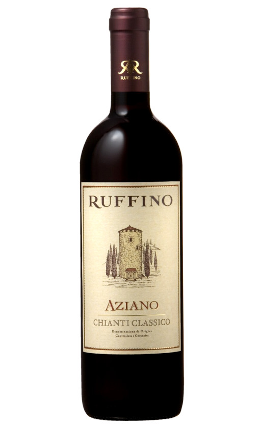 Ruffino Aziano Chianti Classico